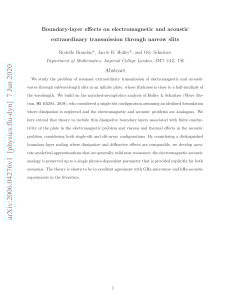 Boundary-Layer Effects on Electromagnetic and Acoustic Extraordinary Transmission Through Narrow Slits (2012) - Rodolfo Brand˜ao, Jacob R. Holley, Ory Schnitzer