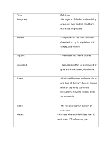 Ecology Terms & Definitions