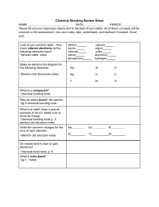 chemical bonding review sheet