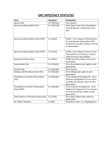 UPC Intestacy Statutes