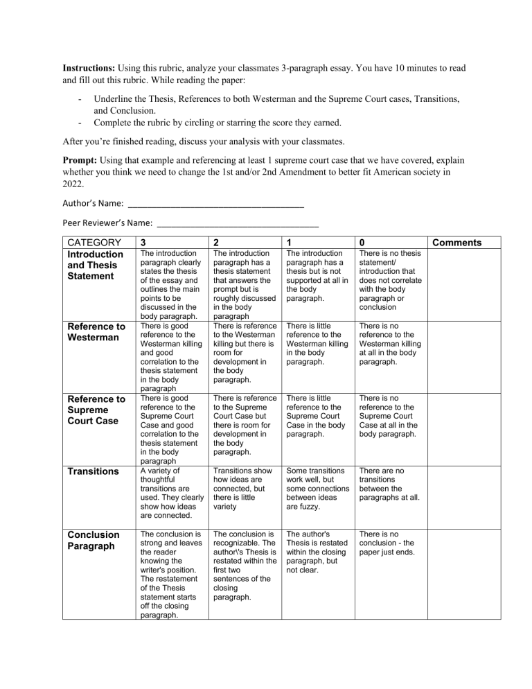 peer review rubric for essay