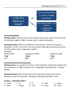 Naming Rules Summary & worksheets