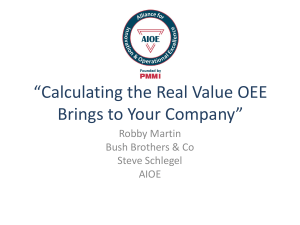 OEE Real Value Cost