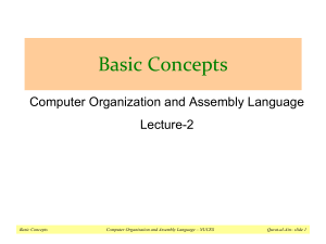 Computer Organization & Assembly Language Basics