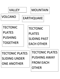 tectonic plates activity 1