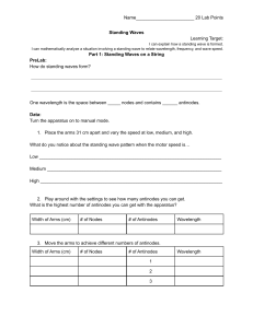4.22 Standing Waves