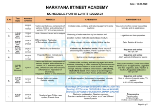 XI BATCH-2 IIT schedule