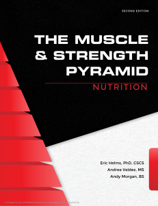 The Muscle and Strength Nutrition Pyramid v2.0.1