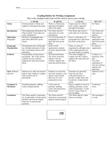 Essay Rubric for Test