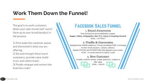 14.1-FACEBOOK-ADS-FUNNEL-by-Coursenvy