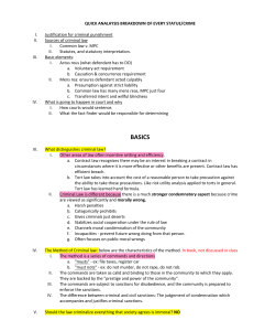 OUtline criminal  law