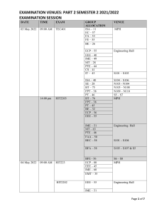 Venue allocation Part 2 May 2022 Examinations