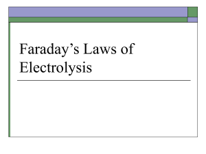 Faraday’s Laws of Electrolysis