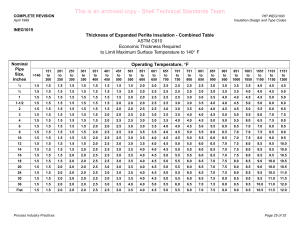 Expanded Perlite Insulation Thickness Table