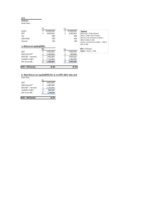 Return on Equity Problem 14-5