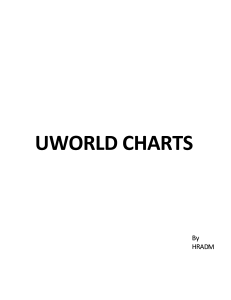 qdoc.tips ck-uworld-charts