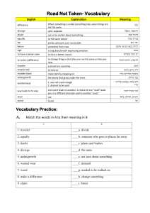 Vocabulary + practicing