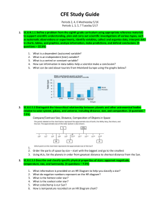 Comp 3 CFE Study Guide 21-22 LMS