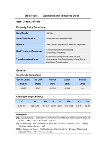 30CrMo钢材技术文档