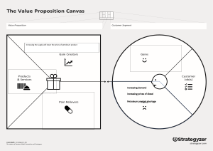 the-value-proposition-canvas-1