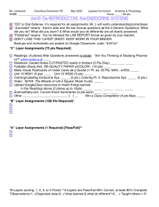 Unit 10-Reproductive&Endocrine