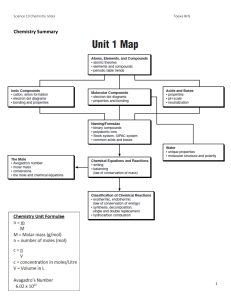 Sci 10 Chemistry notes with Powerpoint lessonsRT