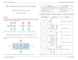 cheatsheet-recurrent-neural-networks