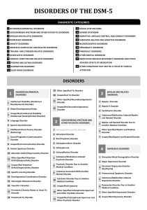 Disorders of the DSM-5