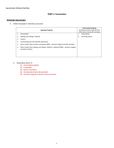 Succession Attack Outline