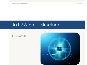 Unit 2A Atomic structure