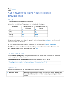 04-05 blood typing
