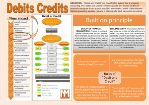 Debits and Credits Infographic 2