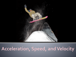 Acceleration, Speed, and Velocity