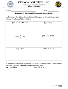 Basic Calculus Worksheets on Derivatives