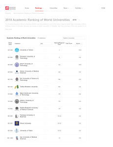 ShanghaiRanking's Academic Ranking of World Universities
