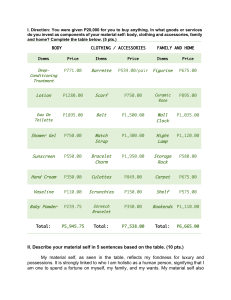 Material Self Worksheet