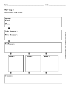 Story Map