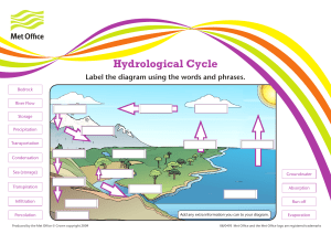 water cycle translate