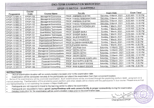 EPGP-13 Quarter-I - Schedule  General Instructions