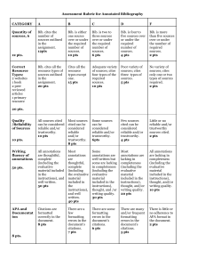 annotatedbib rubric