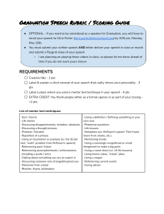 Graduation Speech Rubric   Scoring Guide