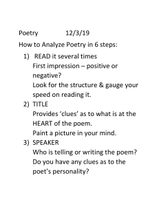 Poetry-6 steps to analyze poems