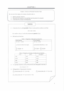 Answer for Workbook Advance Calculus (1) 2017