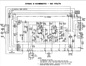 Dynac II Centrifuge - Circuit diagram