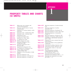 APPENDIX-FOR-MODULE-6