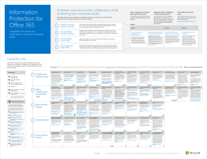 MSFT cloud architecture informationprotection