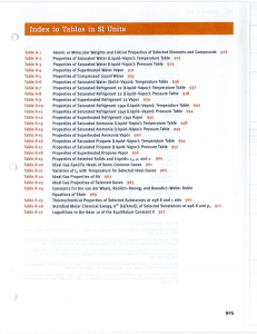 Thermodynamic tables SI units