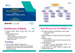 BMM3643 Chp 1.2 Fundamentals of Metal Casting