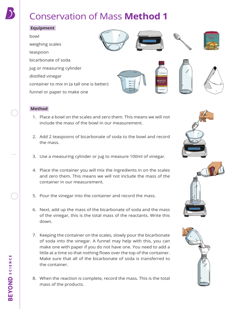 ks3-conservation-of-mass-method-1