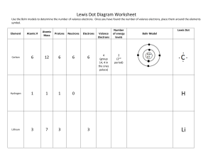 Bohr models lewis-dot-diagram ions 2017
